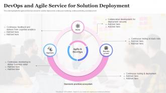 DevOps And Agile Service For Solution Deployment