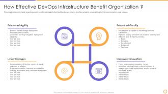 Devops architecture adoption it how effective infrastructure benefit organization