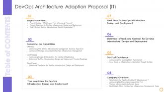 Devops architecture adoption proposal it table of content ppt slides layout