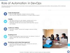 Devops automation it powerpoint presentation slides