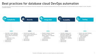 Devops Automation Powerpoint Ppt Template Bundles Graphical Engaging