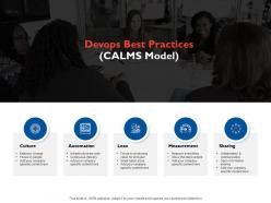Devops best practices calms model ppt powerpoint presentation file display