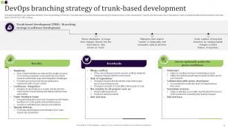 Devops Branching Strategy Powerpoint Ppt Template Bundles Content Ready Adaptable