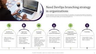 Devops Branching Strategy Powerpoint Ppt Template Bundles Impactful Adaptable