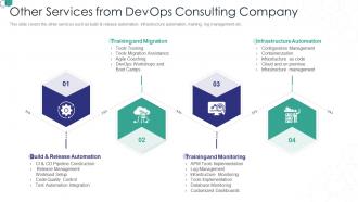 Devops consulting proposal it other services from devops consulting company