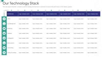 Devops consulting proposal it our technology stack ppt icon templates