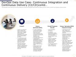 Devops data use case continuous integration and continuous ppt rules