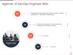 Devops engineer skills powerpoint presentation slides