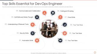 Devops engineer skills top skills essential for devops engineer ppt styles slideshow