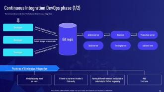 DevOps Implementation Plan For Organization Powerpoint Presentation Slides Professionally Professional