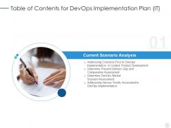Devops implementation plan it powerpoint presentation slides