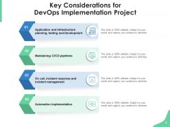 Devops implementation planning roadmap operations development responsibilities approaches