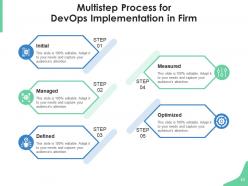 Devops implementation planning roadmap operations development responsibilities approaches