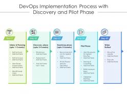Devops implementation process with discovery and pilot phase
