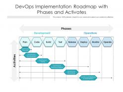 Devops implementation roadmap with phases and activates