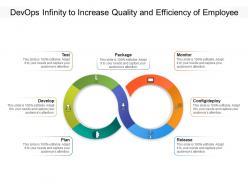 Devops infinity to increase quality and efficiency of employee