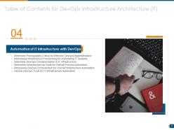 Devops infrastructure architecture it powerpoint presentation slides