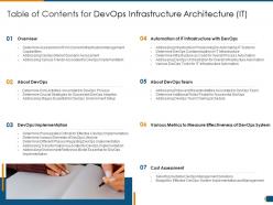 DevOps Infrastructure Architecture IT Table Of Contents