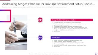Devops infrastructure automation it addressing stages essential for devops environment