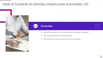 Devops infrastructure automation it powerpoint presentation slides