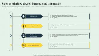 Devops Infrastructure Automation Powerpoint Ppt Template Bundles Designed Best