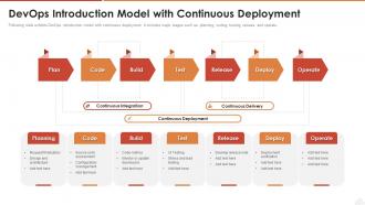 Devops introduction model with continuous deployment