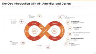 Devops introduction with api analytics and design