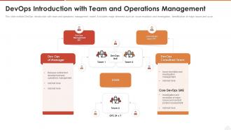 Devops introduction with team and operations management