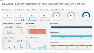 Devops KPI Metrics Dashboard With Central Processing Unit Statistics