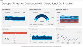 Devops KPI Metrics Dashboard With Operational Optimization
