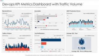 Devops KPI Metrics Dashboard With Traffic Volume
