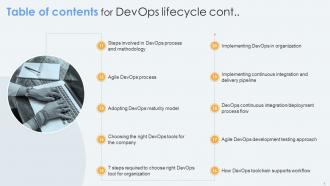 Devops Lifecycle Powerpoint Presentation Slides