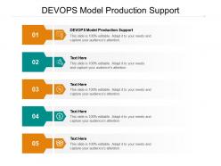 Devops model production support ppt powerpoint presentation portfolio designs download cpb