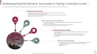 Devops model redefining quality assurance role it addressing essential elements