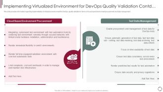 Devops model redefining quality assurance role it implementing virtualized environment
