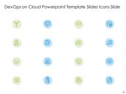 Devops on cloud powerpoint template slides powerpoint presentation slides