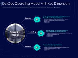 Devops Operating Model Dimensions Devops Strategy Formulation Document IT