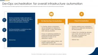 DevOps Orchestration For Overall Infrastructure Automation Information Technology Infrastructure Library