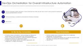 Devops Orchestration For Overall Infrastructure Managing It Infrastructure Development Playbook