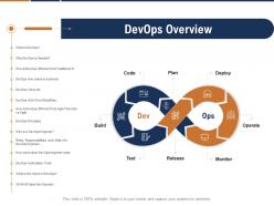 Devops overview devops cloud computing ppt powerpoint presentation show graphics download