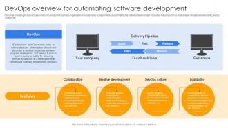 Devops Overview For Automating Software Continuous Delivery And Integration With Devops