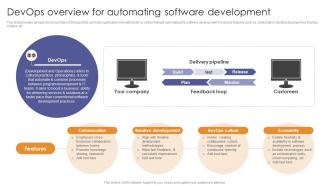 Devops Overview For Automating Software Development Enabling Flexibility And Scalability
