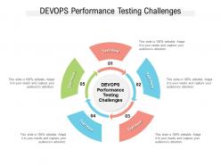 Devops performance testing challenges ppt powerpoint presentation show skills cpb