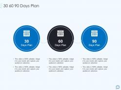 Devops pipeline it 30 60 90 days plan ppt portfolio guidelines