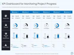 Devops Pipeline IT Kpi Dashboard For Monitoring Project Progress Ppt Gallery Graphics Tutorials