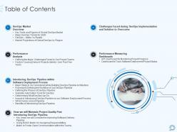 Devops Pipeline IT Table Of Contents Ppt Professional Objects