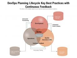Devops planning lifecycle key best practices with continuous feedback