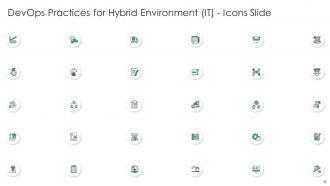 Devops practices for hybrid environment it powerpoint presentation slides