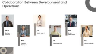 Devops Practices For Software Delivery Pipelines PPT Presentation AT Analytical Unique