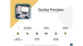 Devops principles devops ppt powerpoint presentation portfolio icon